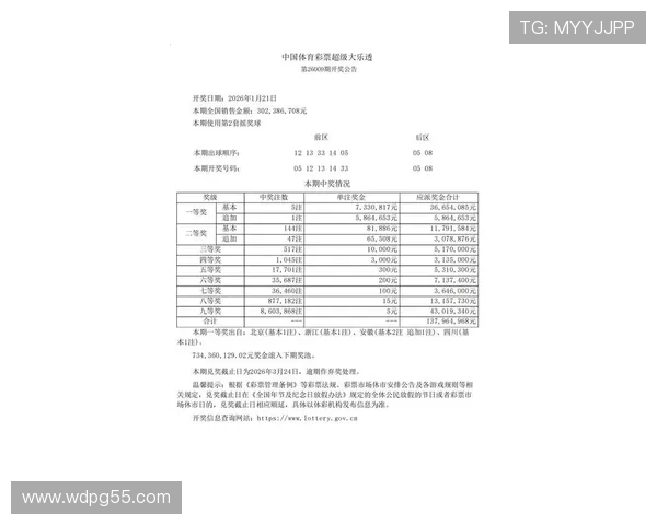 百度搜索大乐透开奖结果最新公布